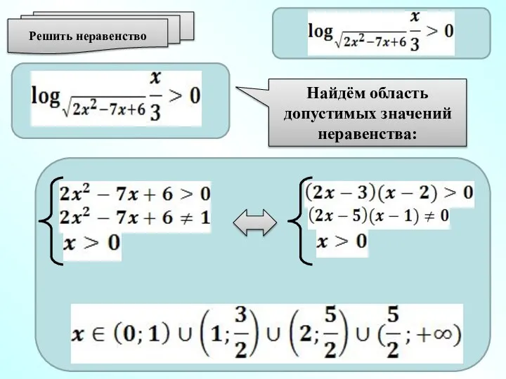 Решить неравенство Найдём область допустимых значений неравенства: