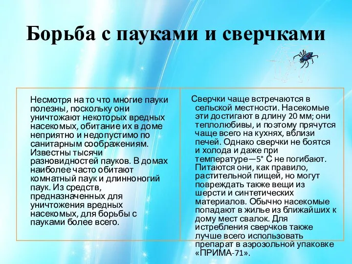 Борьба с пауками и сверчками Несмотря на то что многие пауки