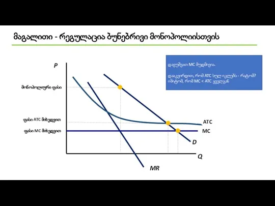 მაგალითი - რეგულაცია ბუნებრივი მონოპოლიისთვის P Q ფასი MC მიხედვით ATC