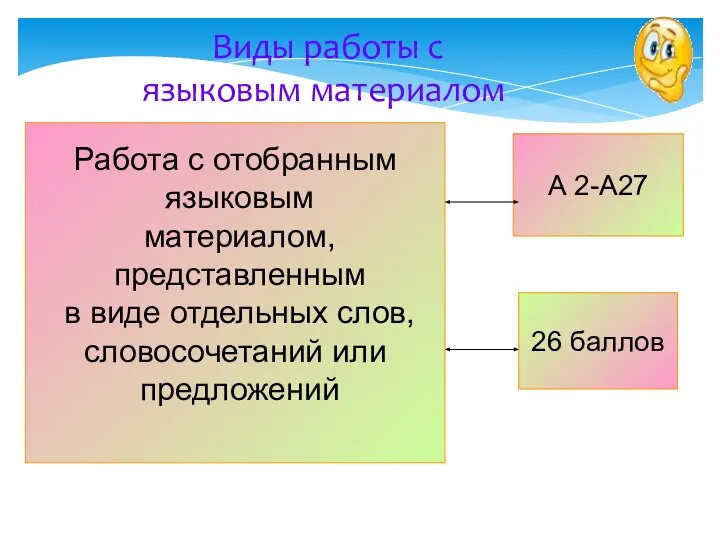 Виды работы с языковым материалом А 2-А27 26 баллов Работа с