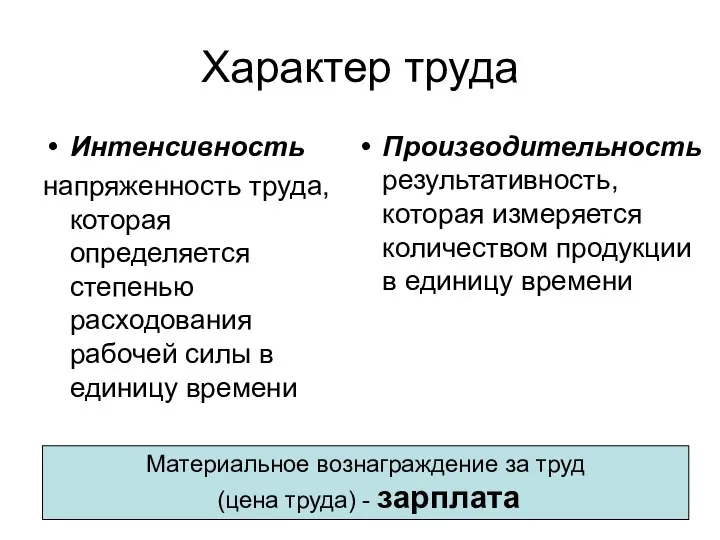 Характер труда Интенсивность напряженность труда, которая определяется степенью расходования рабочей силы