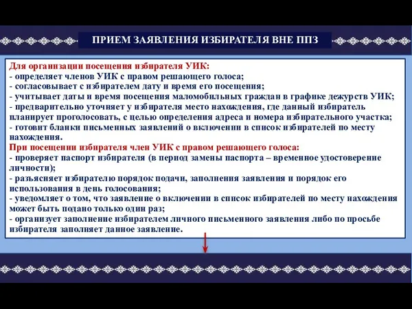 Для организации посещения избирателя УИК: - определяет членов УИК с правом