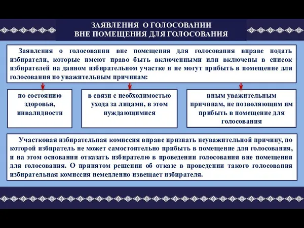 ЗАЯВЛЕНИЯ О ГОЛОСОВАНИИ ВНЕ ПОМЕЩЕНИЯ ДЛЯ ГОЛОСОВАНИЯ Заявления о голосовании вне