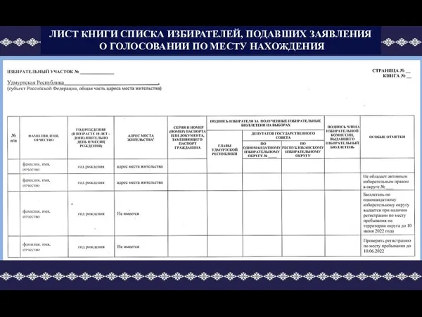 ЛИСТ КНИГИ СПИСКА ИЗБИРАТЕЛЕЙ, ПОДАВШИХ ЗАЯВЛЕНИЯ О ГОЛОСОВАНИИ ПО МЕСТУ НАХОЖДЕНИЯ