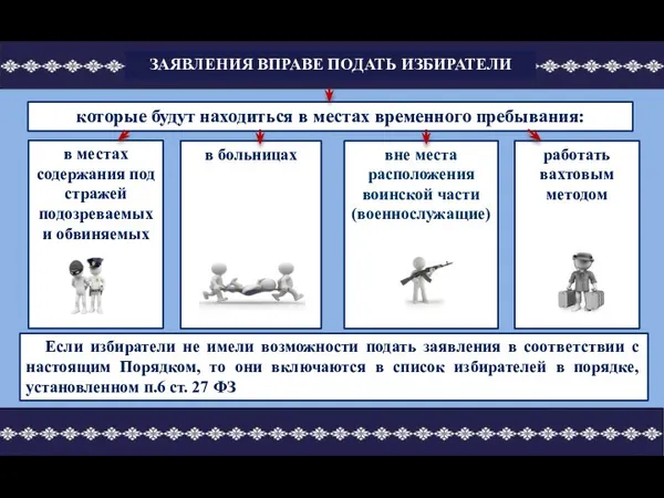 которые будут находиться в местах временного пребывания: в местах содержания под