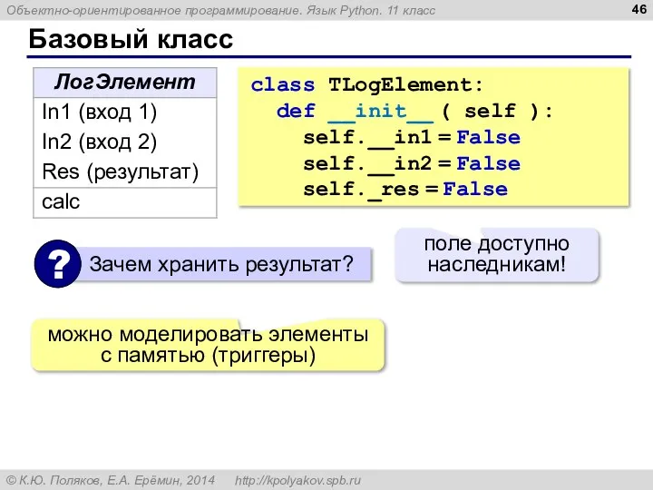 Базовый класс class TLogElement: def __init__ ( self ): self.__in1 =