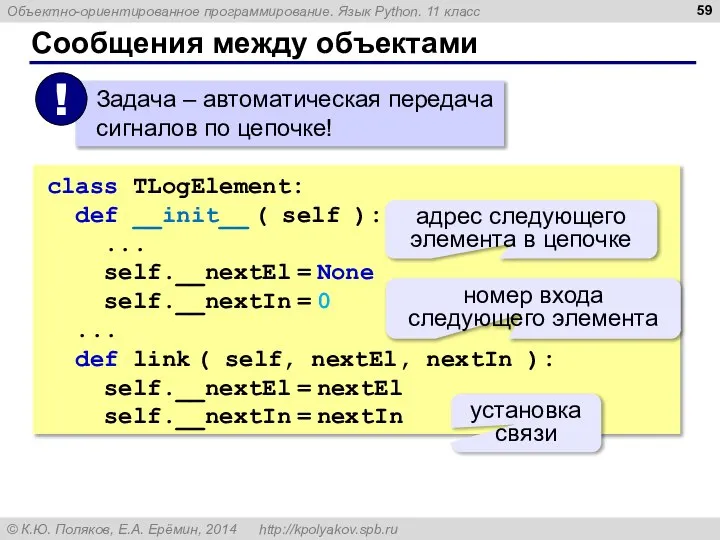 Сообщения между объектами class TLogElement: def __init__ ( self ): ...