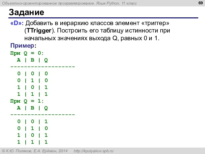 Задание «D»: Добавить в иерархию классов элемент «триггер» (TTrigger). Построить его
