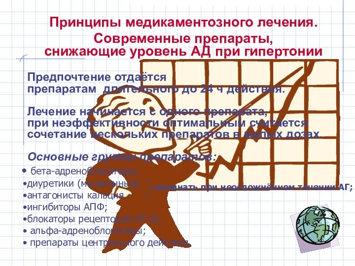 Принципы медикаментозного лечения. Современные препараты, снижающие уровень АД при гипертонии Предпочтение