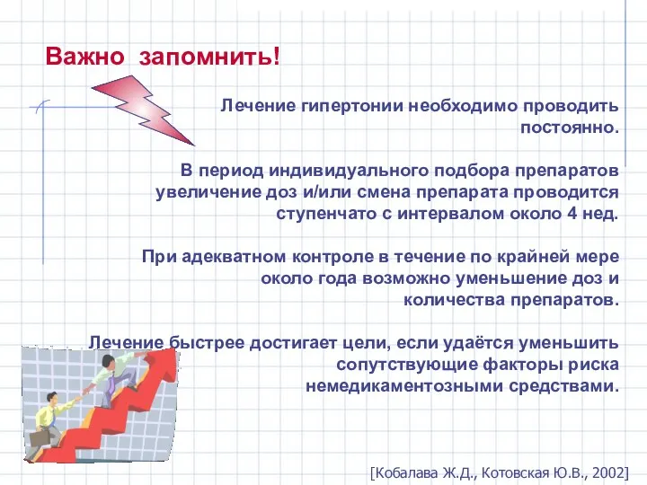 Важно запомнить! Лечение гипертонии необходимо проводить постоянно. В период индивидуального подбора