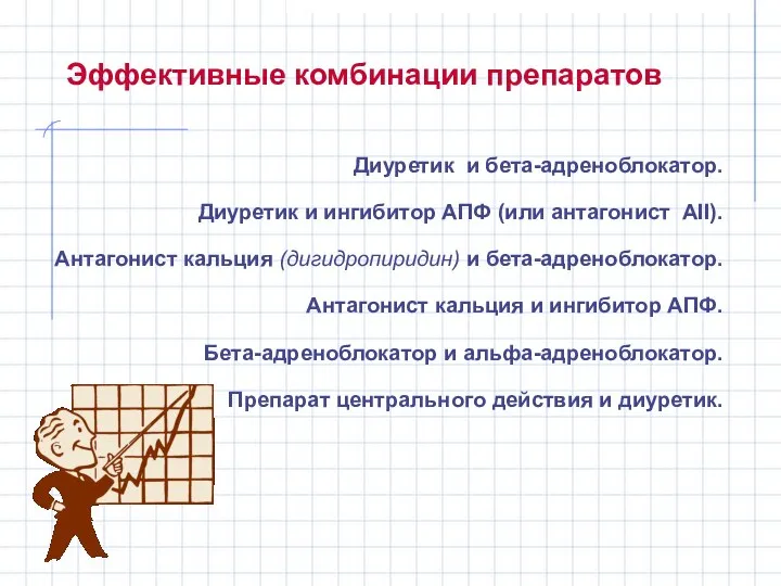 Эффективные комбинации препаратов Диуретик и бета-адреноблокатор. Диуретик и ингибитор АПФ (или