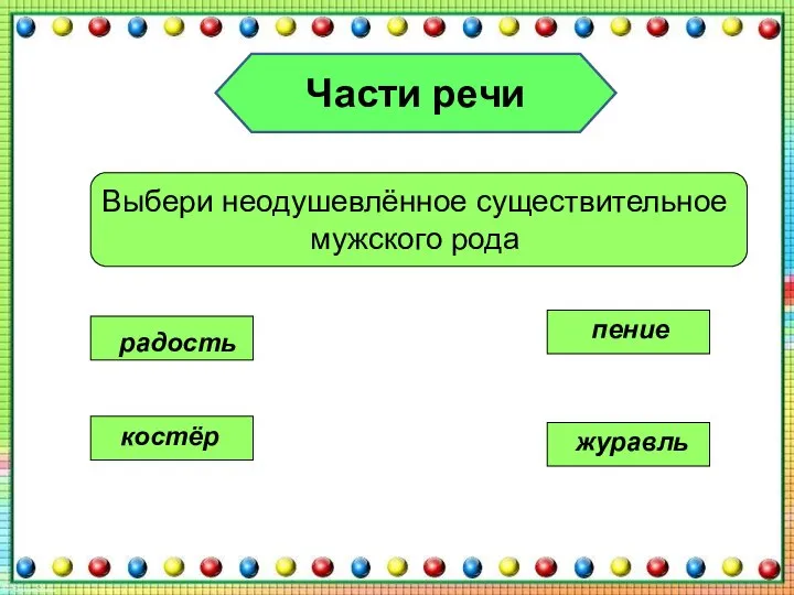 Части речи Выбери неодушевлённое существительное мужского рода радость костёр пение журавль