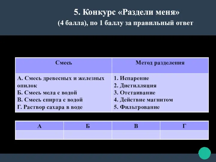 5. Конкурс «Раздели меня» (4 балла), по 1 баллу за правильный