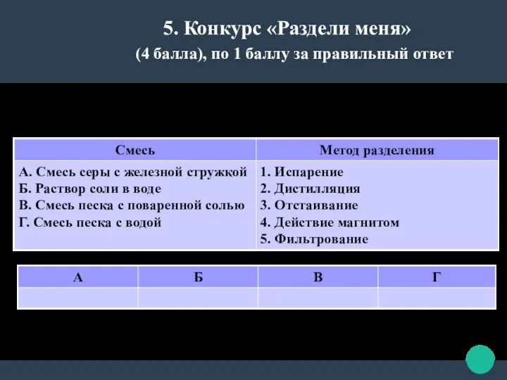 Установите соответствие между смесью и методом, которым ее можно разделить на