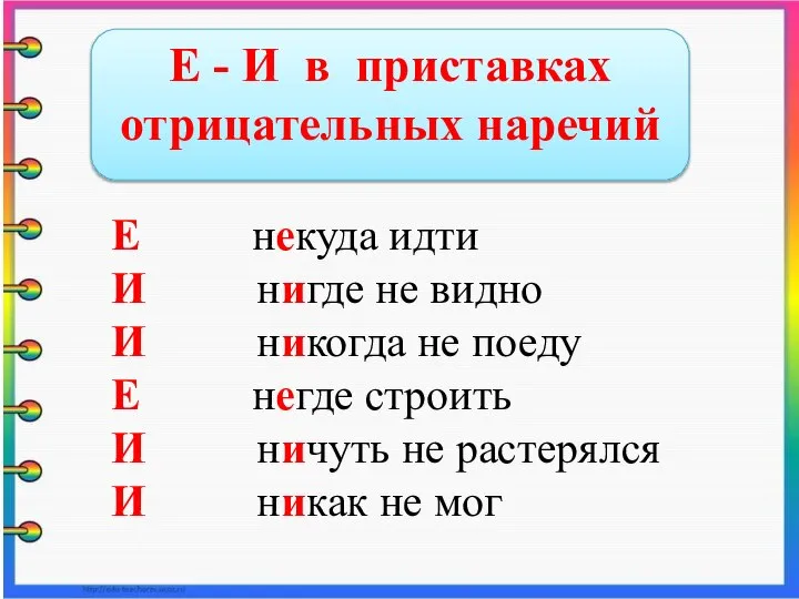 Е - И в приставках отрицательных наречий Е некуда идти И