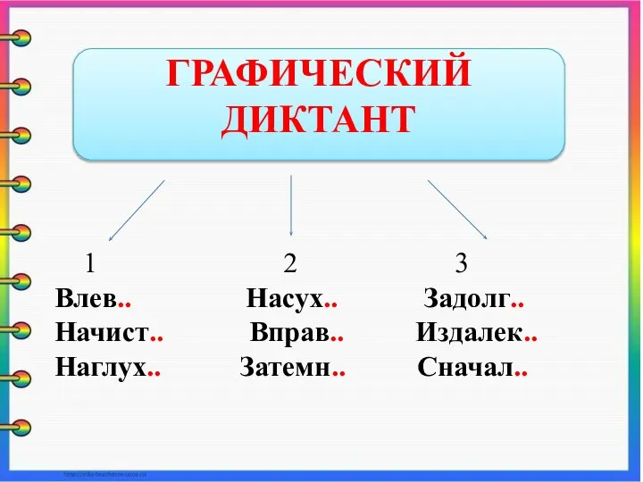 1 2 3 Влев.. Насух.. Задолг.. Начист.. Вправ.. Издалек.. Наглух.. Затемн.. Сначал.. ГРАФИЧЕСКИЙ ДИКТАНТ