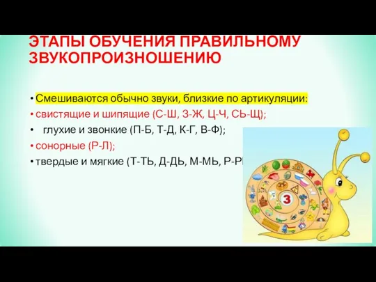 ЭТАПЫ ОБУЧЕНИЯ ПРАВИЛЬНОМУ ЗВУКОПРОИЗНОШЕНИЮ Смешиваются обычно звуки, близкие по артикуляции: свистящие