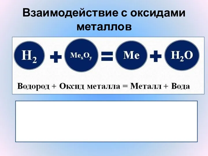 Взаимодействие с оксидами металлов