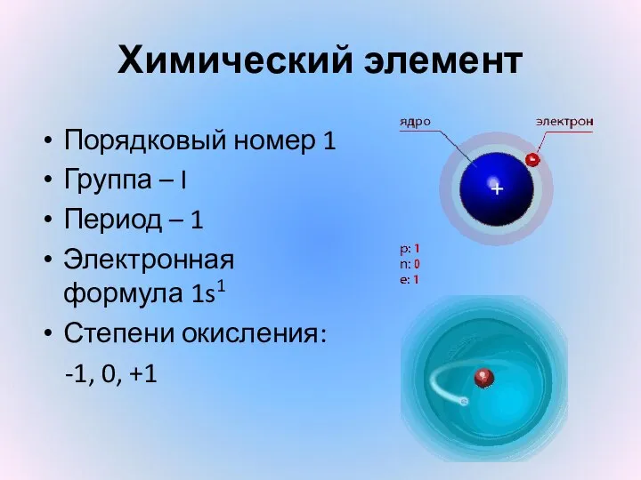 Химический элемент Порядковый номер 1 Группа – I Период – 1