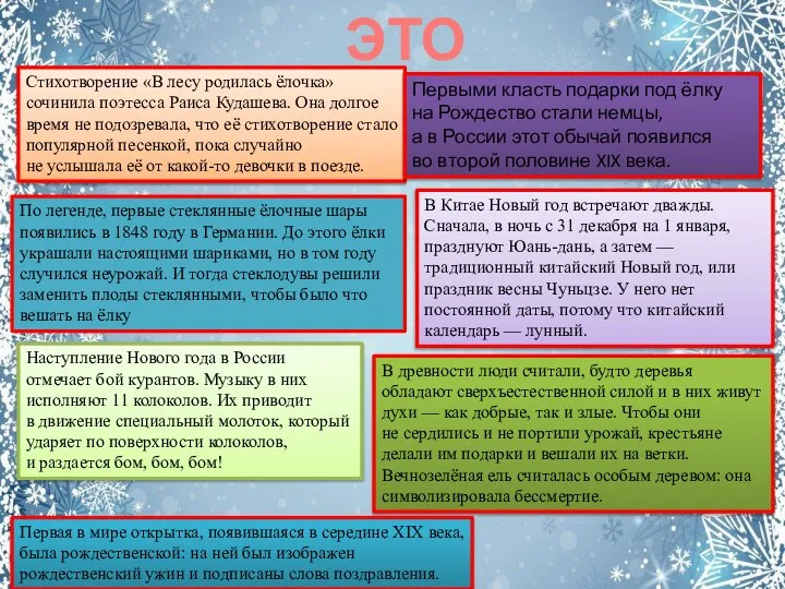 ЭТО ИНТЕРЕСНО Стихотворение «В лесу родилась ёлочка» сочинила поэтесса Раиса Кудашева.