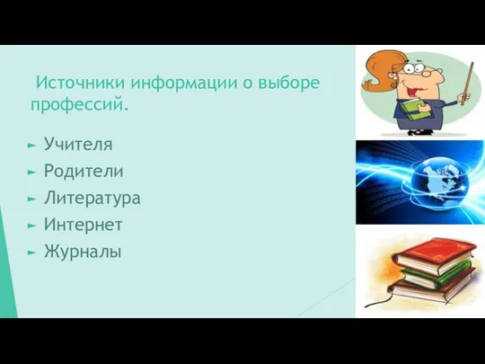 Источники информации о выборе профессий. Учителя Родители Литература Интернет Журналы