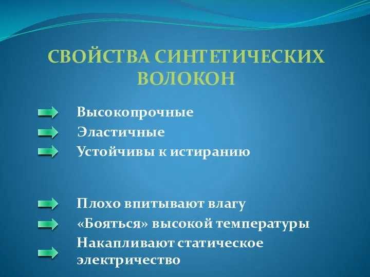 СВОЙСТВА СИНТЕТИЧЕСКИХ ВОЛОКОН Высокопрочные Эластичные Устойчивы к истиранию Плохо впитывают влагу