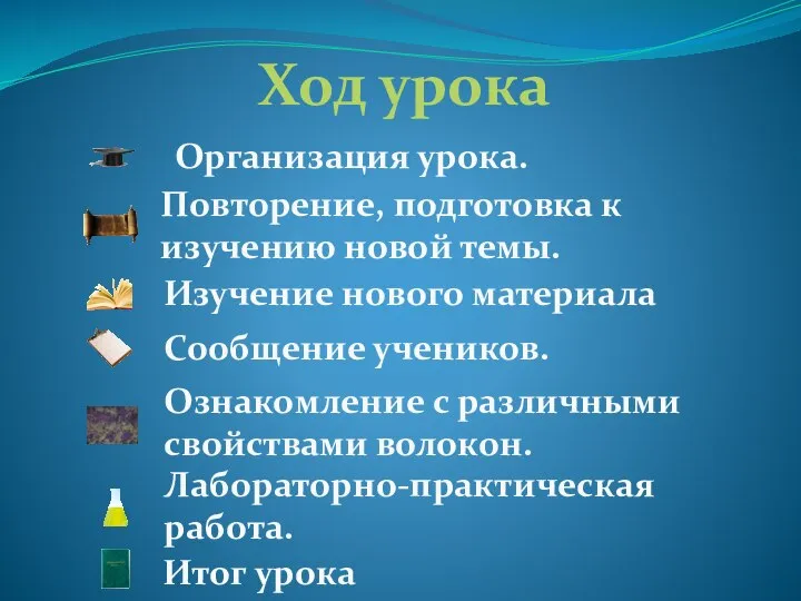 Ход урока Организация урока. Повторение, подготовка к изучению новой темы. Изучение