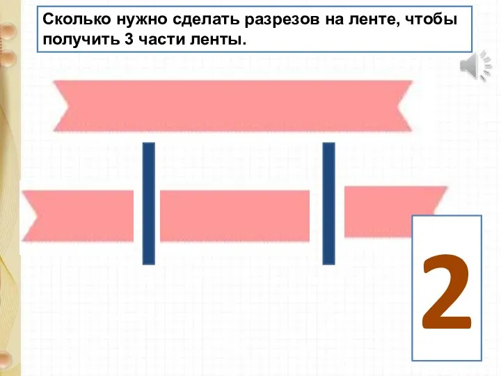 Сколько нужно сделать разрезов на ленте, чтобы получить 3 части ленты. 2