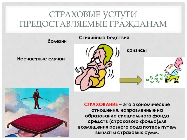 СТРАХОВЫЕ УСЛУГИ ПРЕДОСТАВЛЯЕМЫЕ ГРАЖДАНАМ Несчастные случаи болезни кризисы Стихийные бедствия СТРАХОВАНИЕ