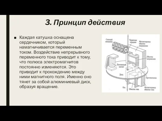 3. Принцип действия Каждая катушка оснащена сердечником, который намагничивается переменным током.