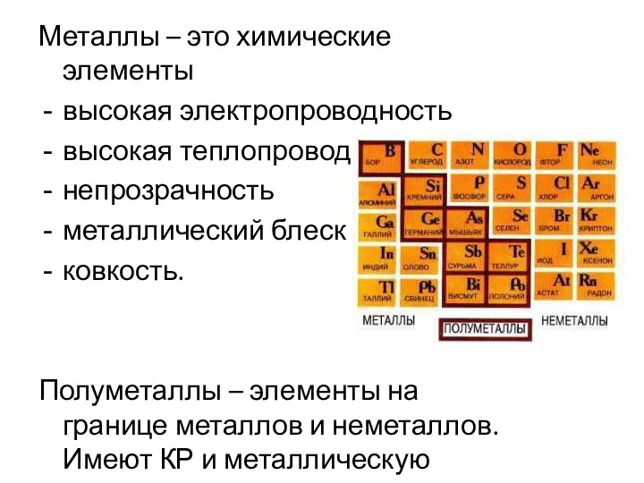 Металлы – это химические элементы высокая электропроводность высокая теплопроводность непрозрачность металлический