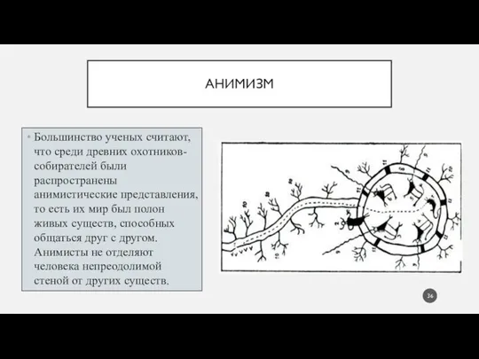 АНИМИЗМ Большинство ученых считают, что среди древних охотников-собирателей были распространены анимистические