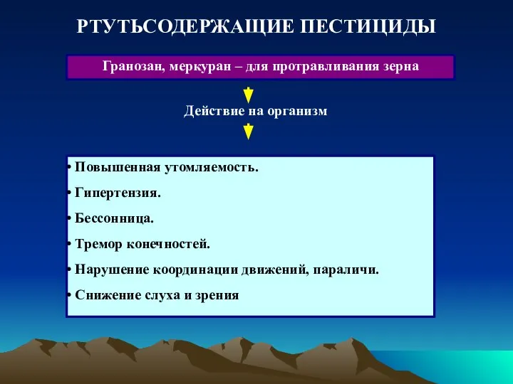 РТУТЬСОДЕРЖАЩИЕ ПЕСТИЦИДЫ Гранозан, меркуран – для протравливания зерна Действие на организм