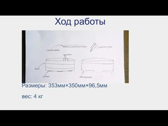 Ход работы Размеры: 353мм×350мм×96,5мм вес: 4 кг