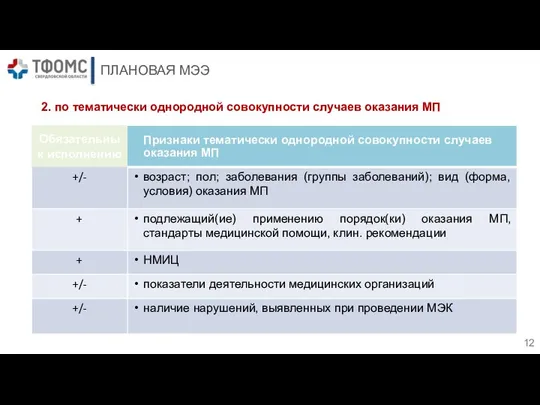 ПЛАНОВАЯ МЭЭ 2. по тематически однородной совокупности случаев оказания МП