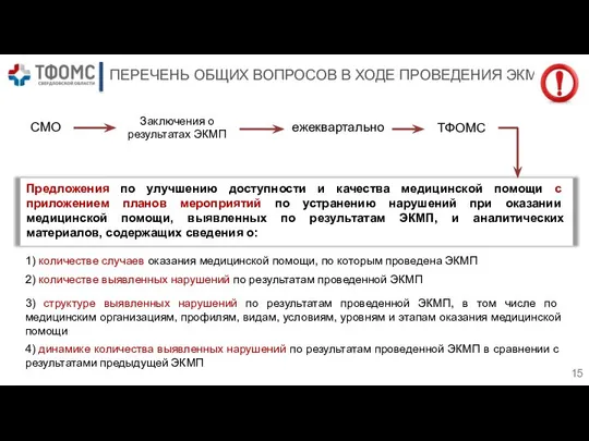 ПЕРЕЧЕНЬ ОБЩИХ ВОПРОСОВ В ХОДЕ ПРОВЕДЕНИЯ ЭКМП Заключения о результатах ЭКМП