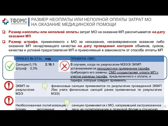 РАЗМЕР НЕОПЛАТЫ ИЛИ НЕПОЛНОЙ ОПЛАТЫ ЗАТРАТ МО НА ОКАЗАНИЕ МЕДИЦИНСКОЙ ПОМОЩИ