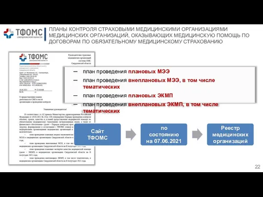 ПЛАНЫ КОНТРОЛЯ СТРАХОВЫМИ МЕДИЦИНСКИМИ ОРГАНИЗАЦИЯМИ МЕДИЦИНСКИХ ОРГАНИЗАЦИЙ, ОКАЗЫВАЮЩИХ МЕДИЦИНСКУЮ ПОМОЩЬ ПО