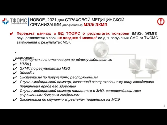 НОВОЕ_2021 для СТРАХОВОЙ МЕДИЦИНСКОЙ ОРГАНИЗАЦИИ (ПРОДОЛЖЕНИЕ) МЭЭ/ ЭКМП Передача данных в