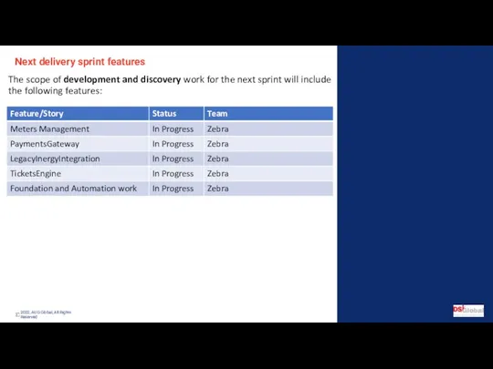 Next delivery sprint features The scope of development and discovery work