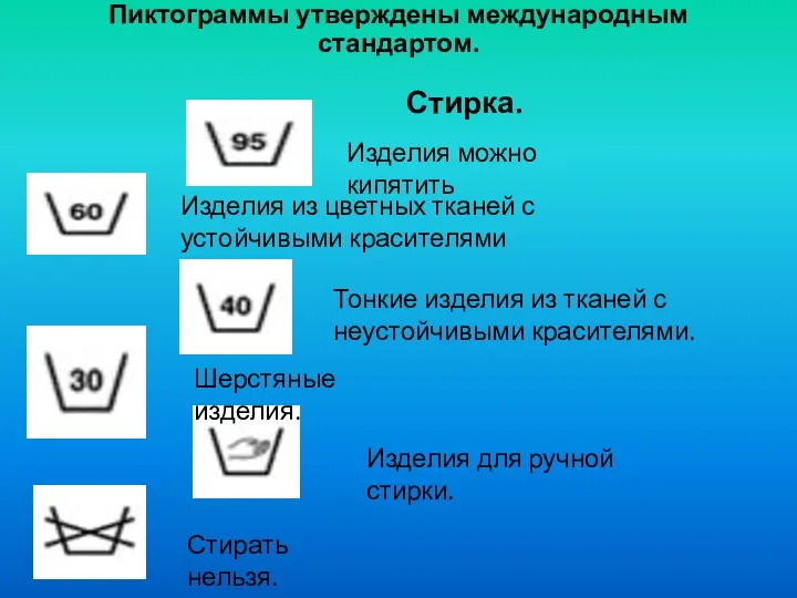 Пиктограммы утверждены международным стандартом. Изделия можно кипятить Изделия из цветных тканей