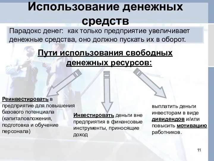 Использование денежных средств Пути использования свободных денежных ресурсов: Парадокс денег: как