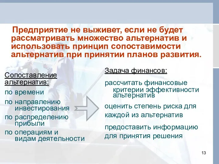 Предприятие не выживет, если не будет рассматривать множество альтернатив и использовать