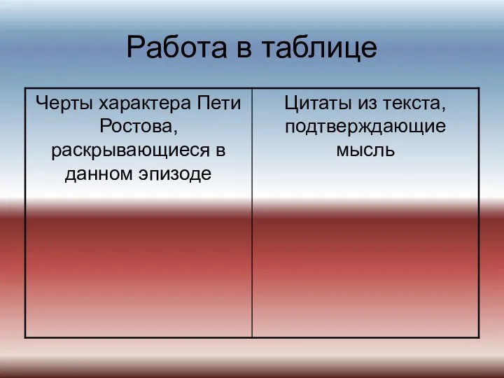 Работа в таблице