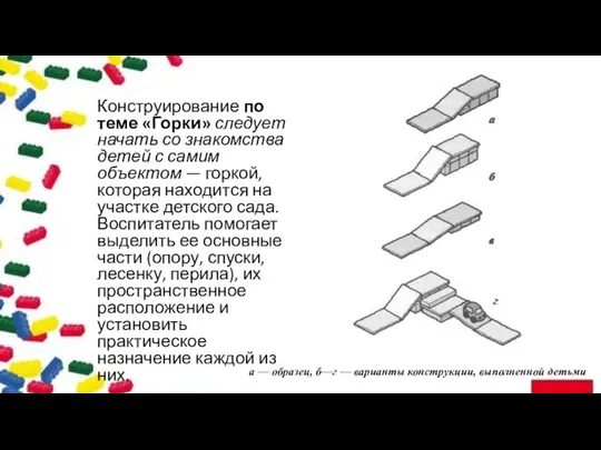 Конструирование по теме «Горки» следует начать со знакомства детей с самим