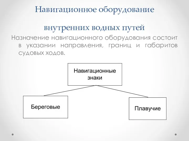 Навигационное оборудование внутренних водных путей Назначение навигационного оборудования состоит в указании