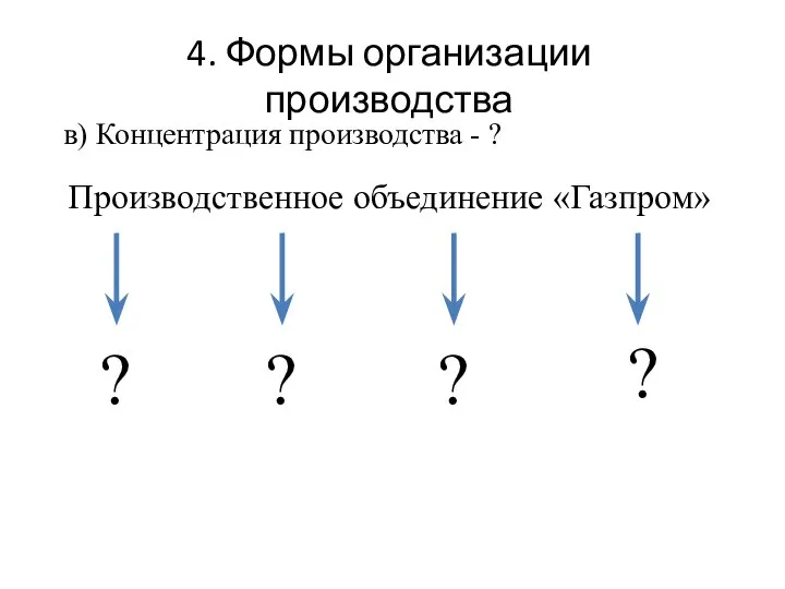 4. Формы организации производства Производственное объединение «Газпром» в) Концентрация производства - ? ? ? ? ?