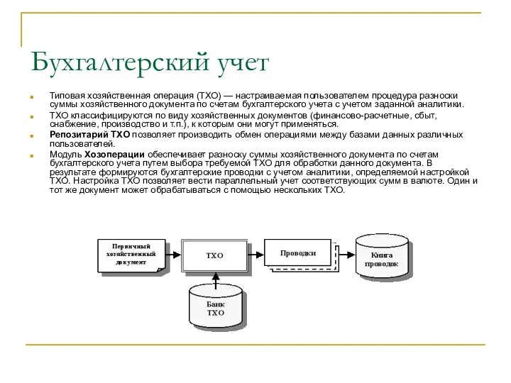 Бухгалтерский учет Типовая хозяйственная операция (ТХО) — настраиваемая пользователем процедура разноски