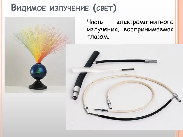 Видимое излучение (свет) Часть электромагнитного излучения, воспринимаемая глазом.