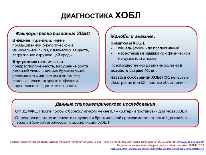 ДИАГНОСТИКА ХОБЛ Факторы риска развития ХОБЛ. Внешние: курение, влияние промышленной биологической